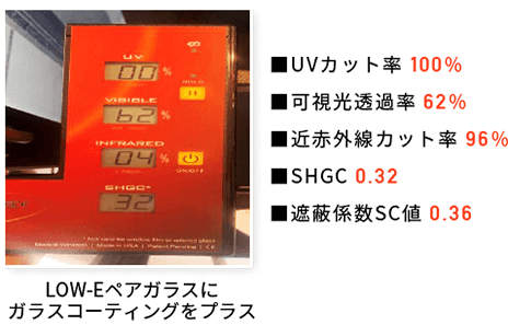 ペア(二重)ガラス